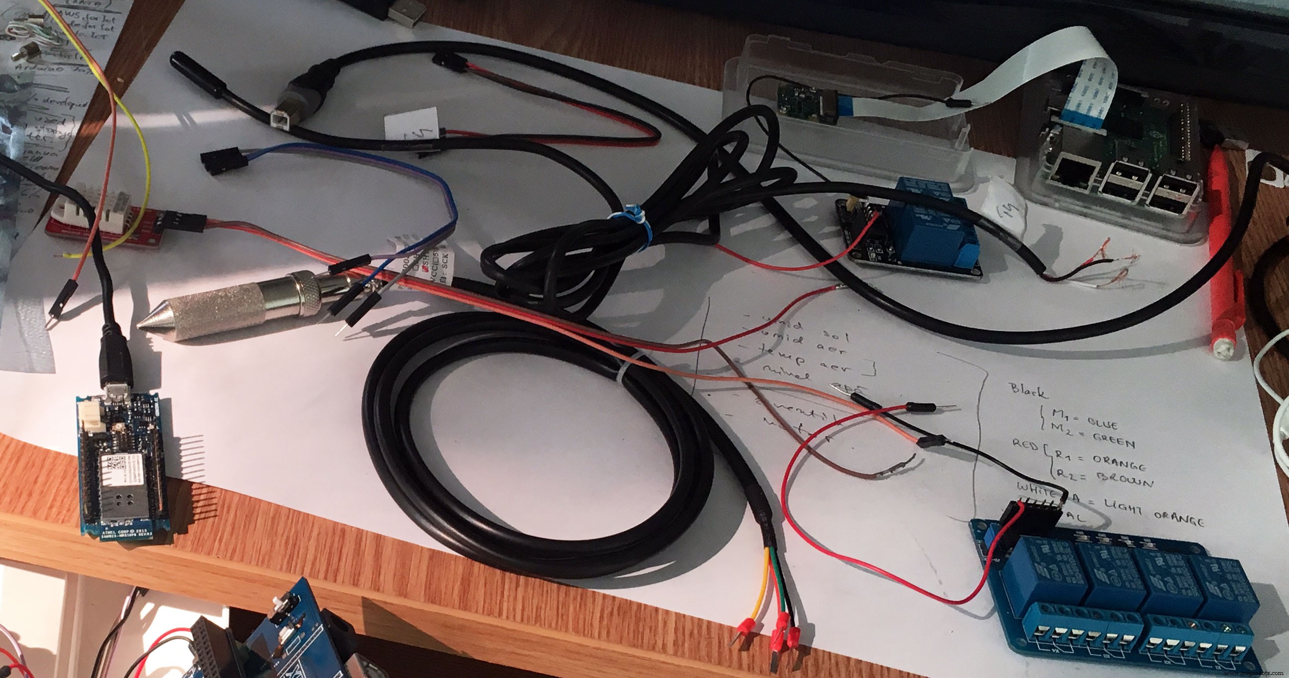 DasFilisera Smart Greenhouse: Advanced Plant Growth Monitoring System