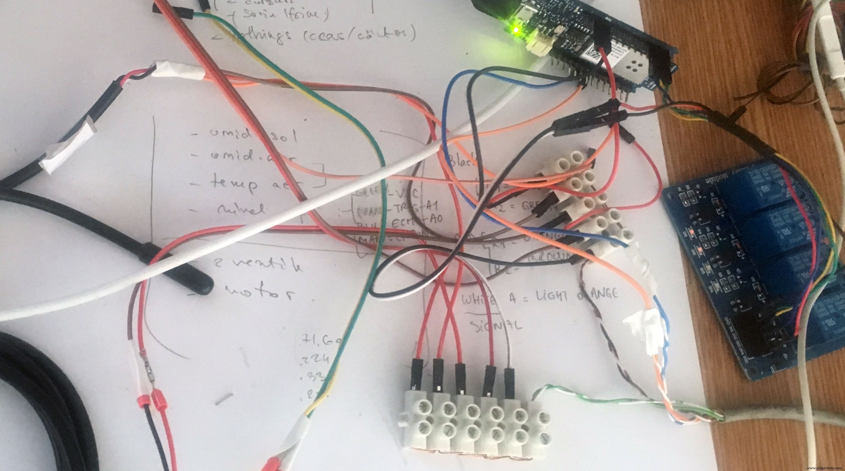 DasFilisera Smart Greenhouse: Advanced Plant Growth Monitoring System