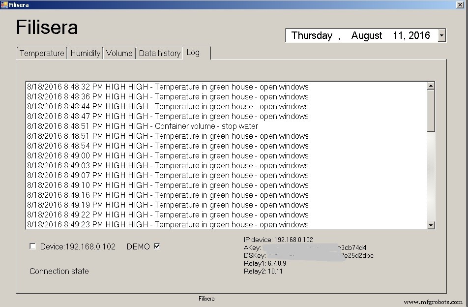 DasFilisera Smart Greenhouse: Advanced Plant Growth Monitoring System