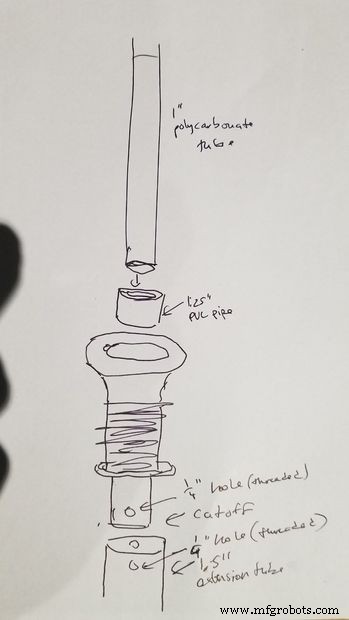 Arduino-Driven NeoPixel Lightsabers with Dynamic Party Modes