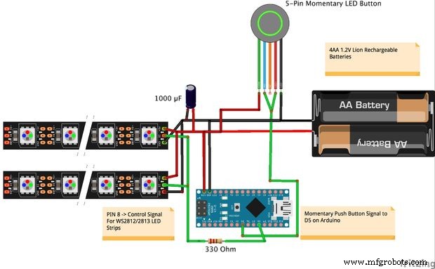 Arduino-Driven NeoPixel Lightsabers with Dynamic Party Modes