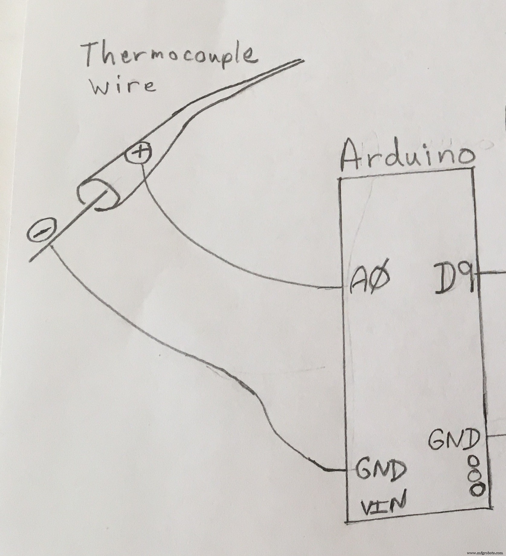 Ensure Safe Hot Water Heating: Thermocouple Voltage Monitor for Pilot Lights