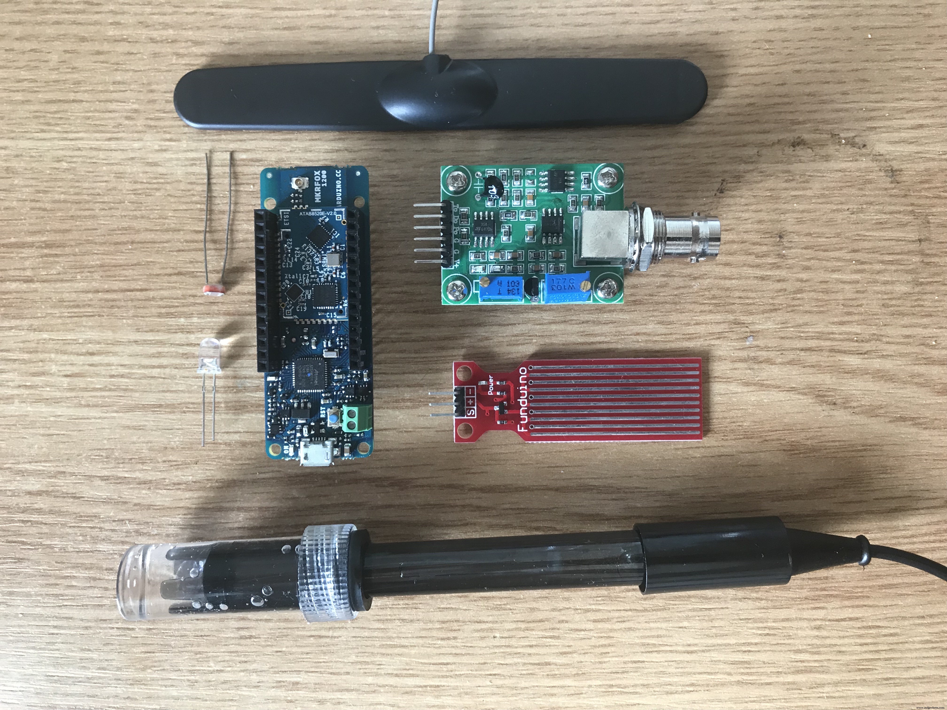 River Health Monitor: Arduino-Based Water Quality System