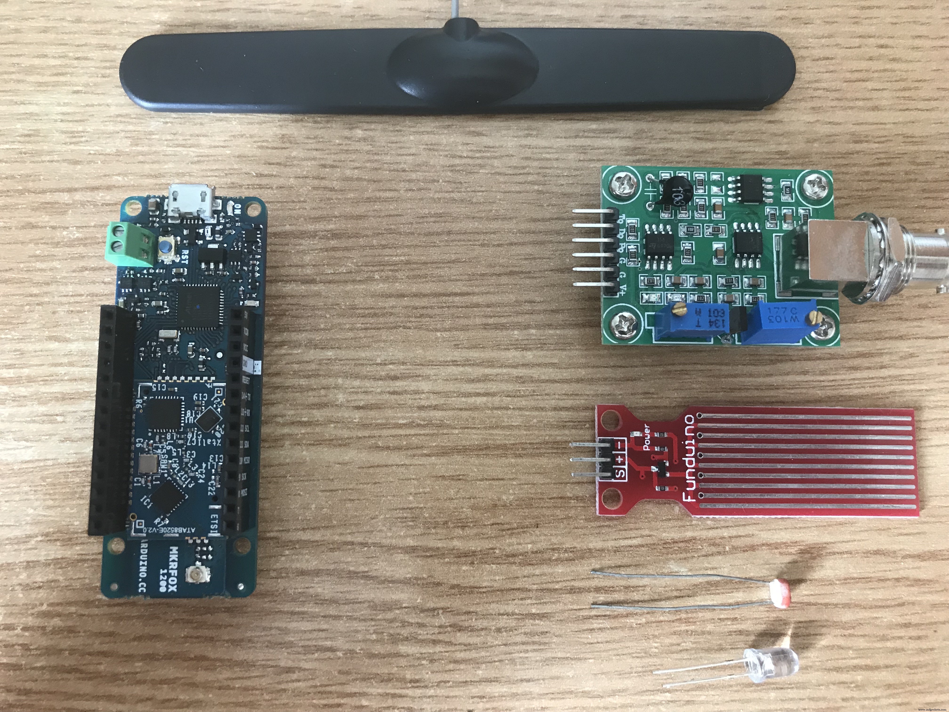 River Health Monitor: Arduino-Based Water Quality System