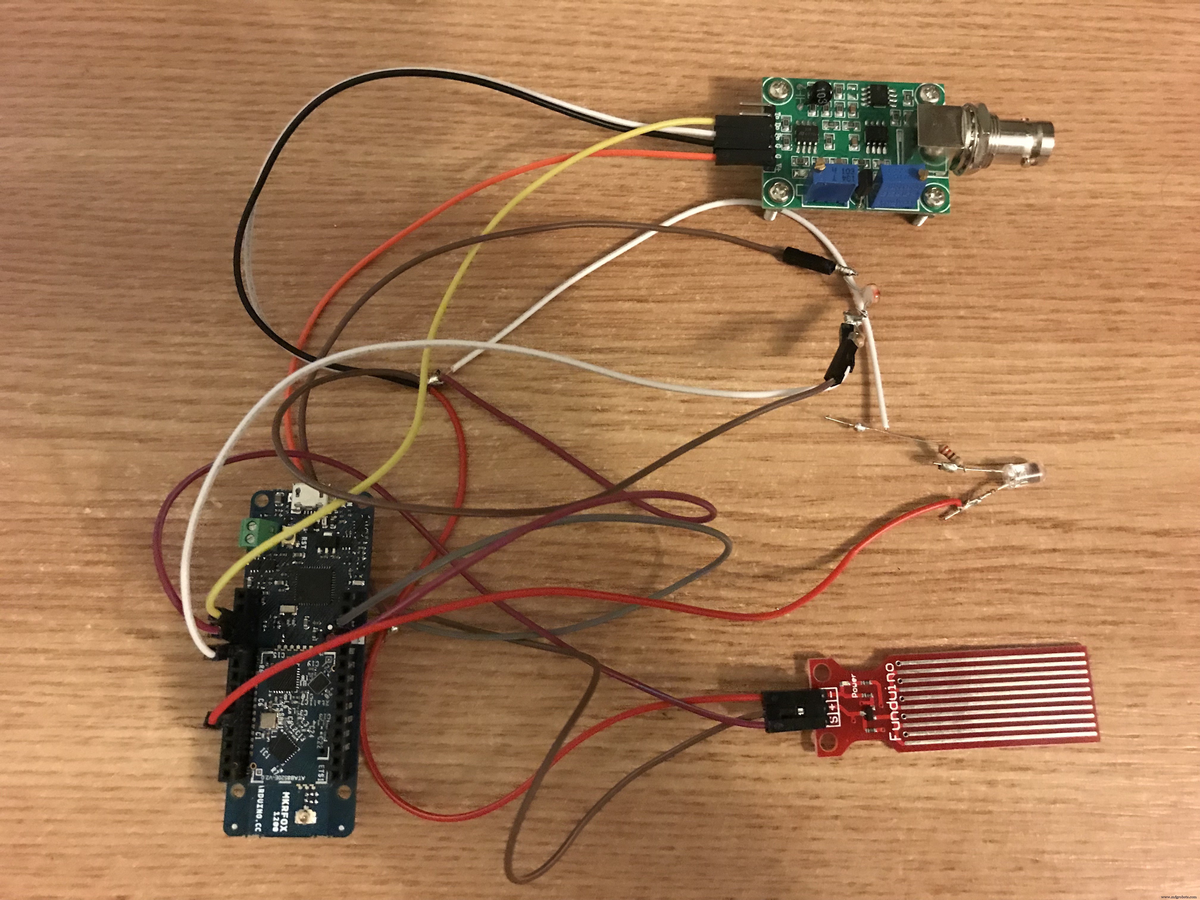 River Health Monitor: Arduino-Based Water Quality System
