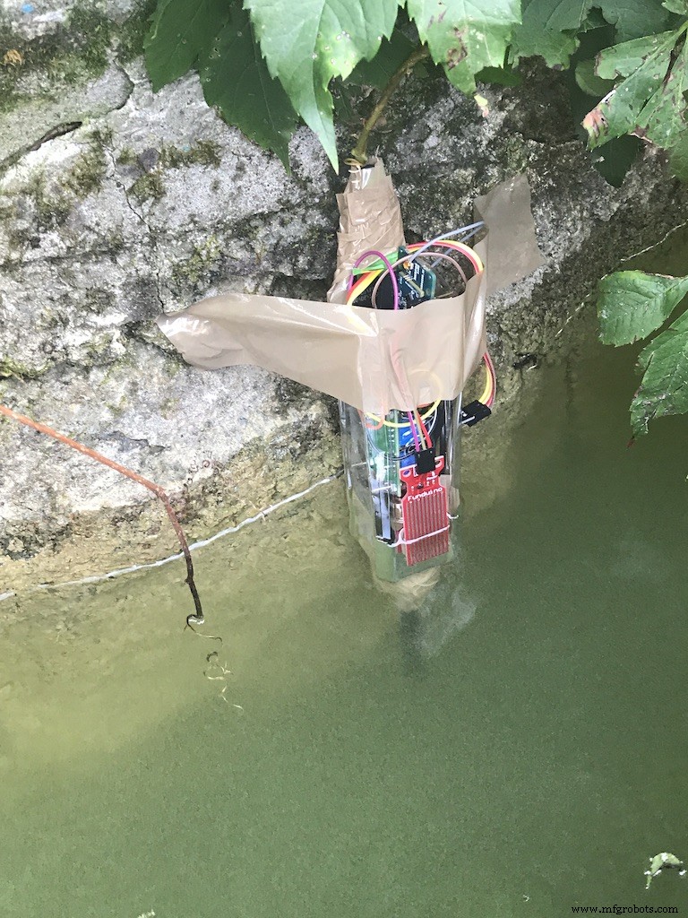 River Health Monitor: Arduino-Based Water Quality System