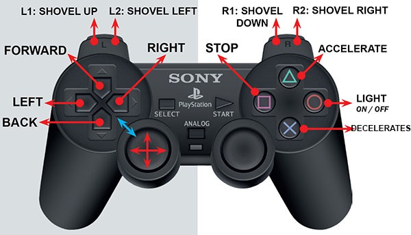Advanced Snow Plow Robot for Efficient Winter Clearing