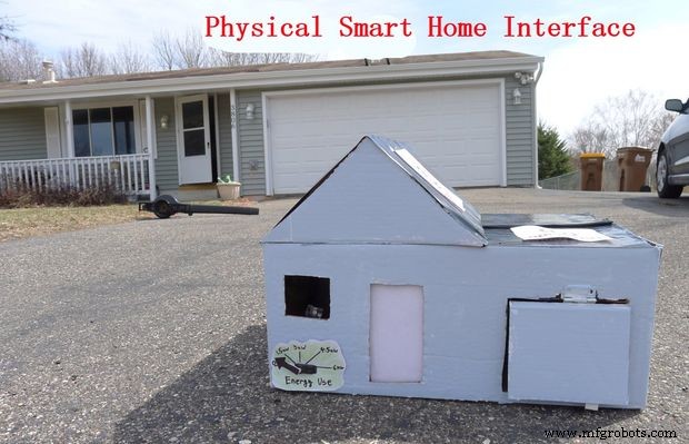 Robust Physical Interface for Home Automation Control