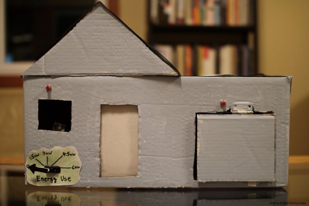 Robust Physical Interface for Home Automation Control