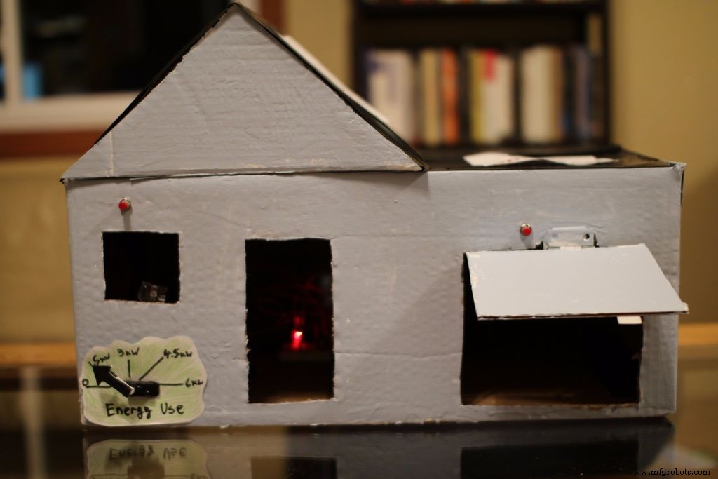 Robust Physical Interface for Home Automation Control