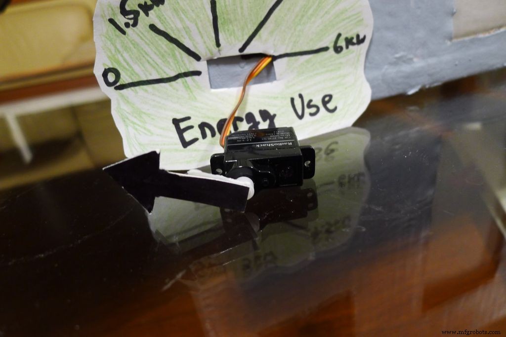 Robust Physical Interface for Home Automation Control