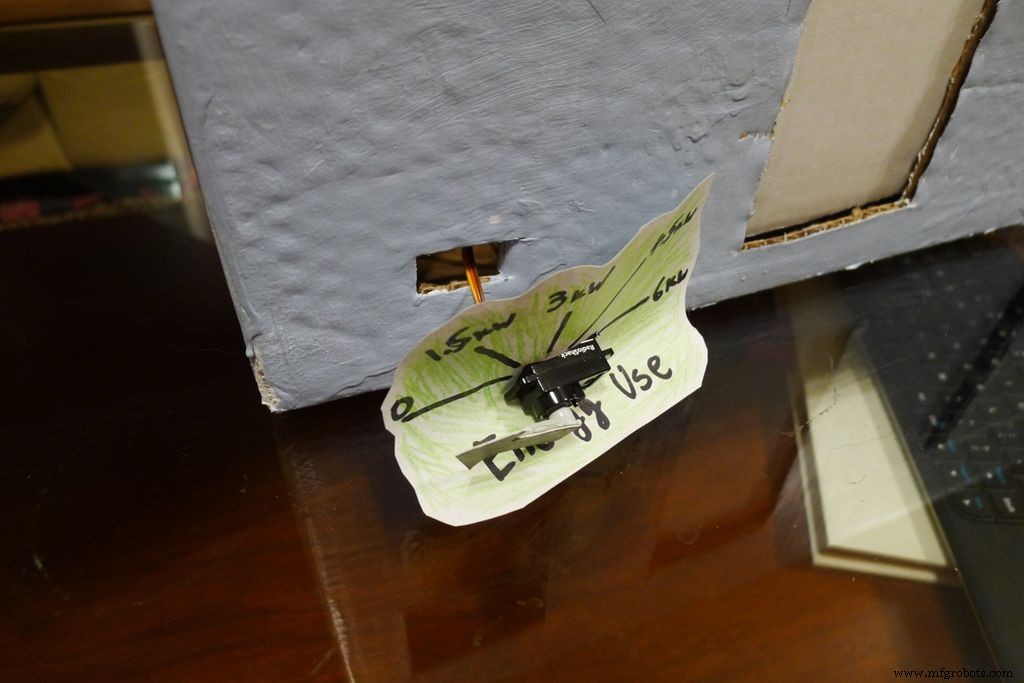 Robust Physical Interface for Home Automation Control