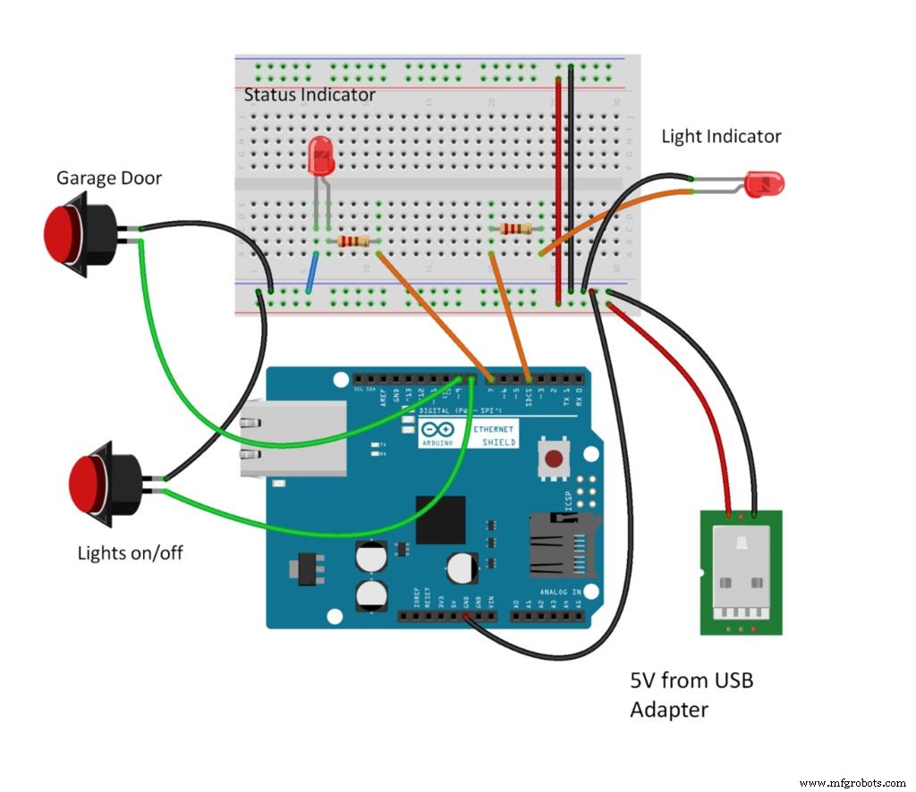 Robust Physical Interface for Home Automation Control
