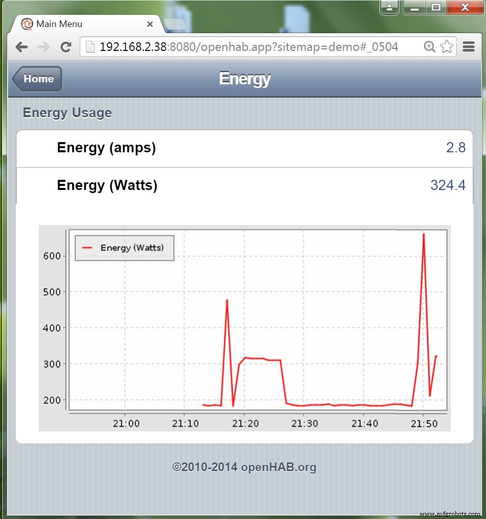 Robust Physical Interface for Home Automation Control