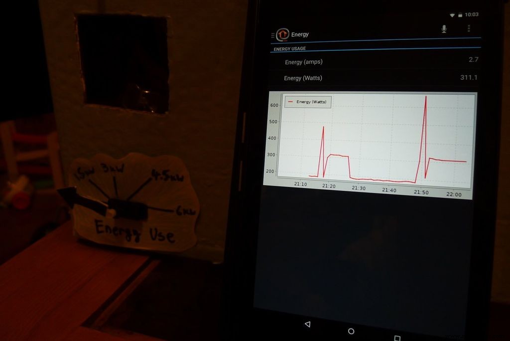Robust Physical Interface for Home Automation Control