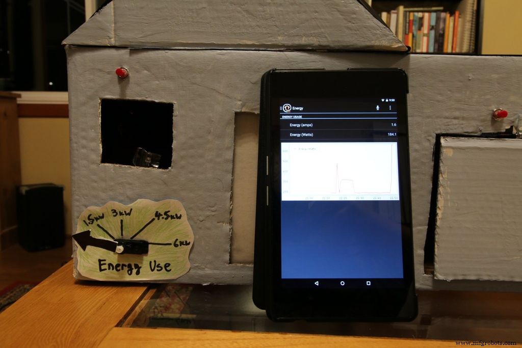 Robust Physical Interface for Home Automation Control