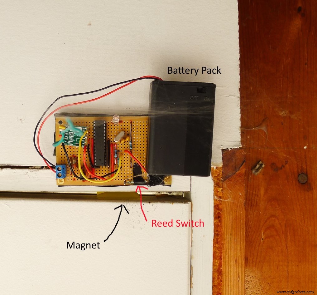 Robust Physical Interface for Home Automation Control