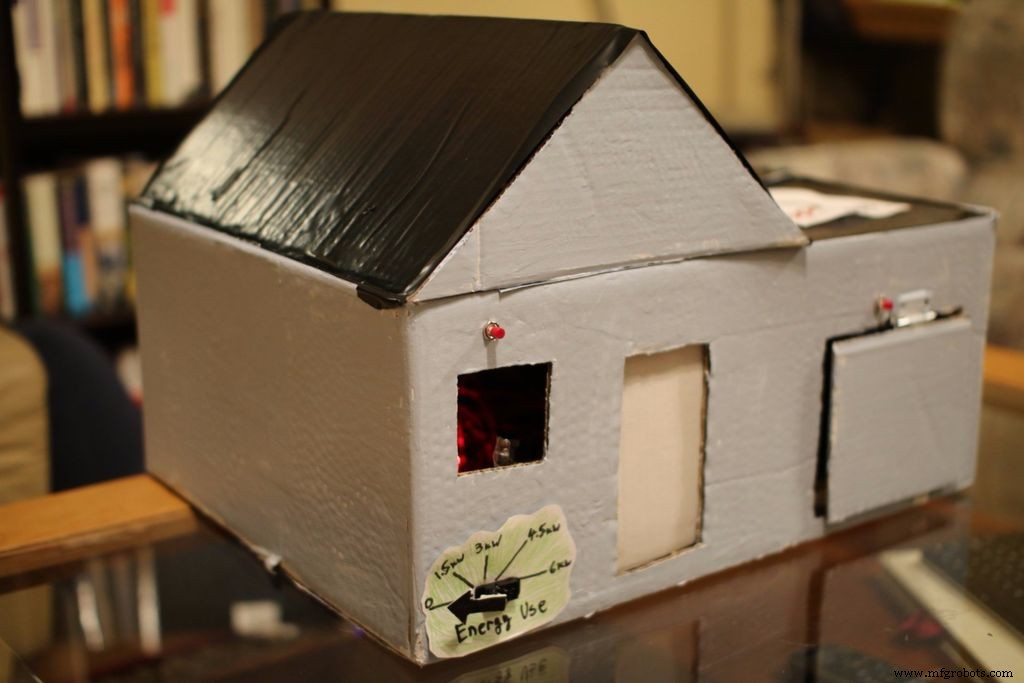 Robust Physical Interface for Home Automation Control