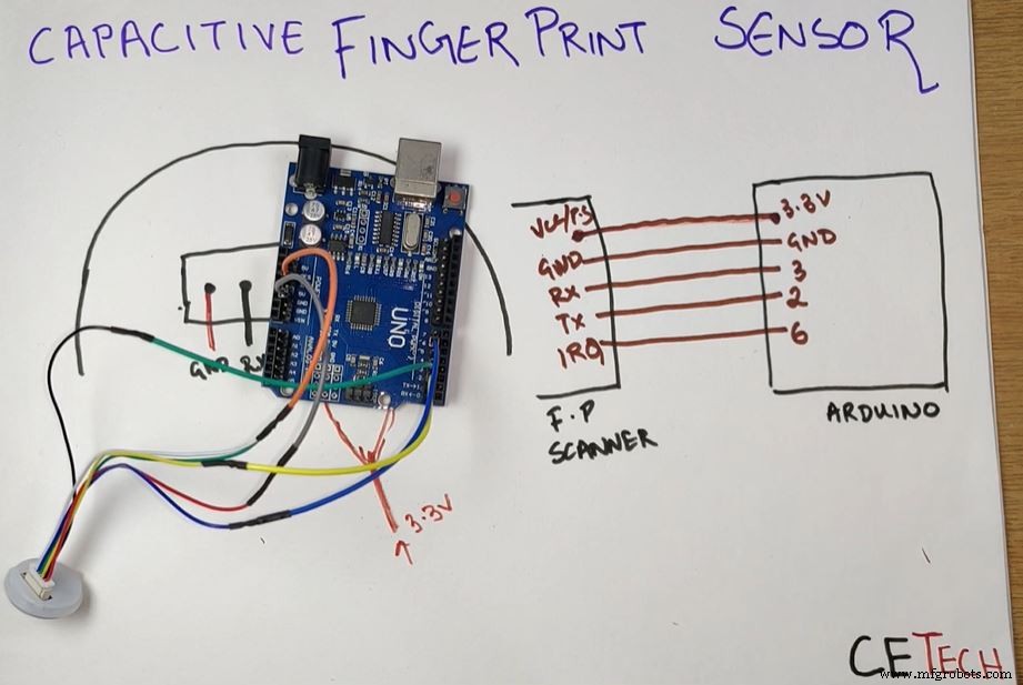 Integrating a DFRobot Capacitive Fingerprint Sensor with Arduino or ESP8266