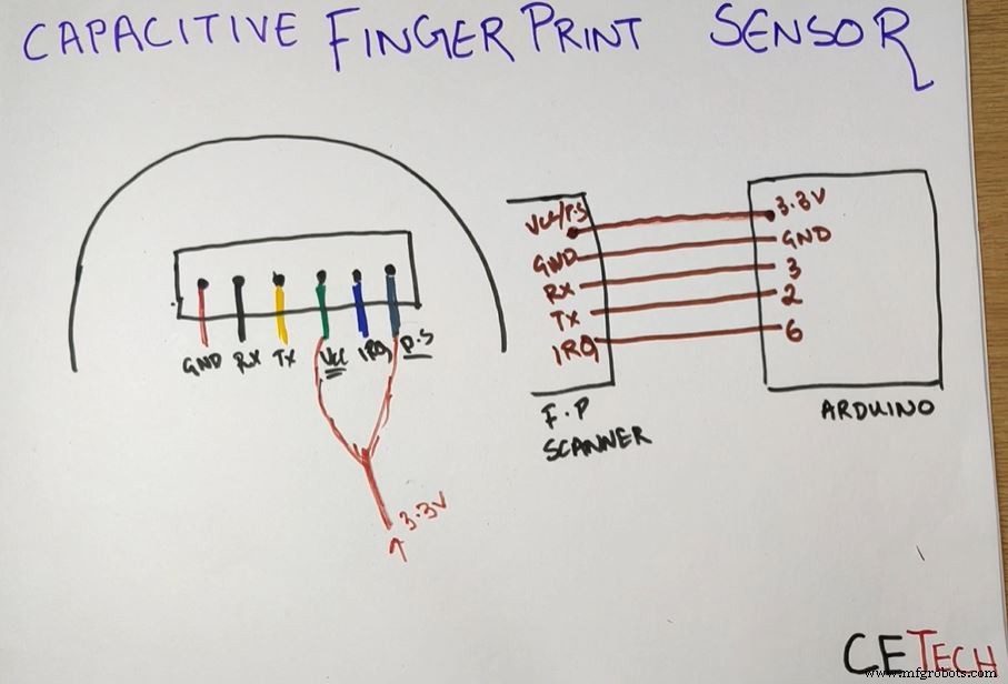 Integrating a DFRobot Capacitive Fingerprint Sensor with Arduino or ESP8266