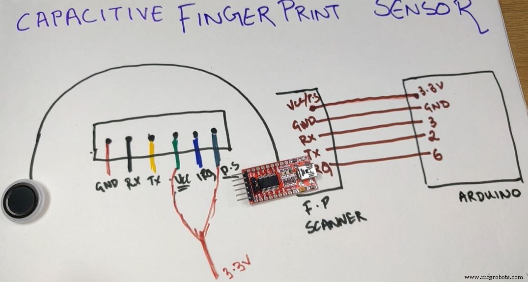 Integrating a DFRobot Capacitive Fingerprint Sensor with Arduino or ESP8266