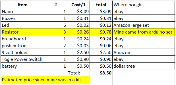 Arduino Light & Sound Display: US National Anthem