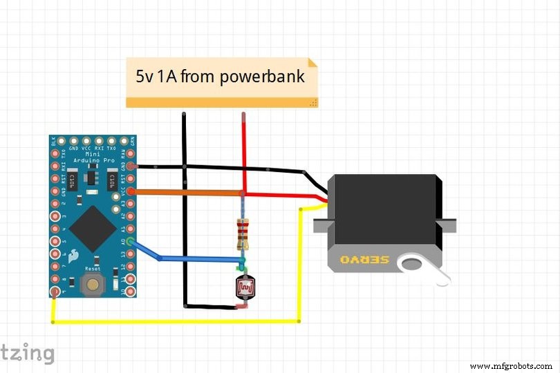 SunGlass‑BOT: Smart Sunglasses That Auto‑Adjust to Light