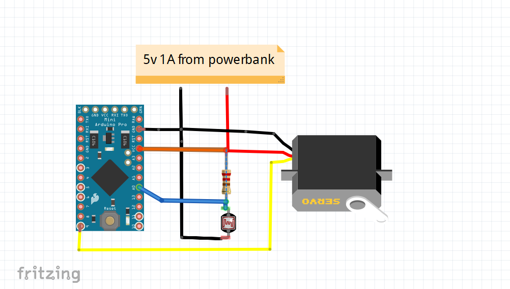 SunGlass‑BOT: Smart Sunglasses That Auto‑Adjust to Light