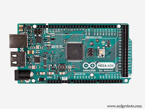 USB‑BLE Wireless MIDI Adapters – Seamless Connectivity for Musicians