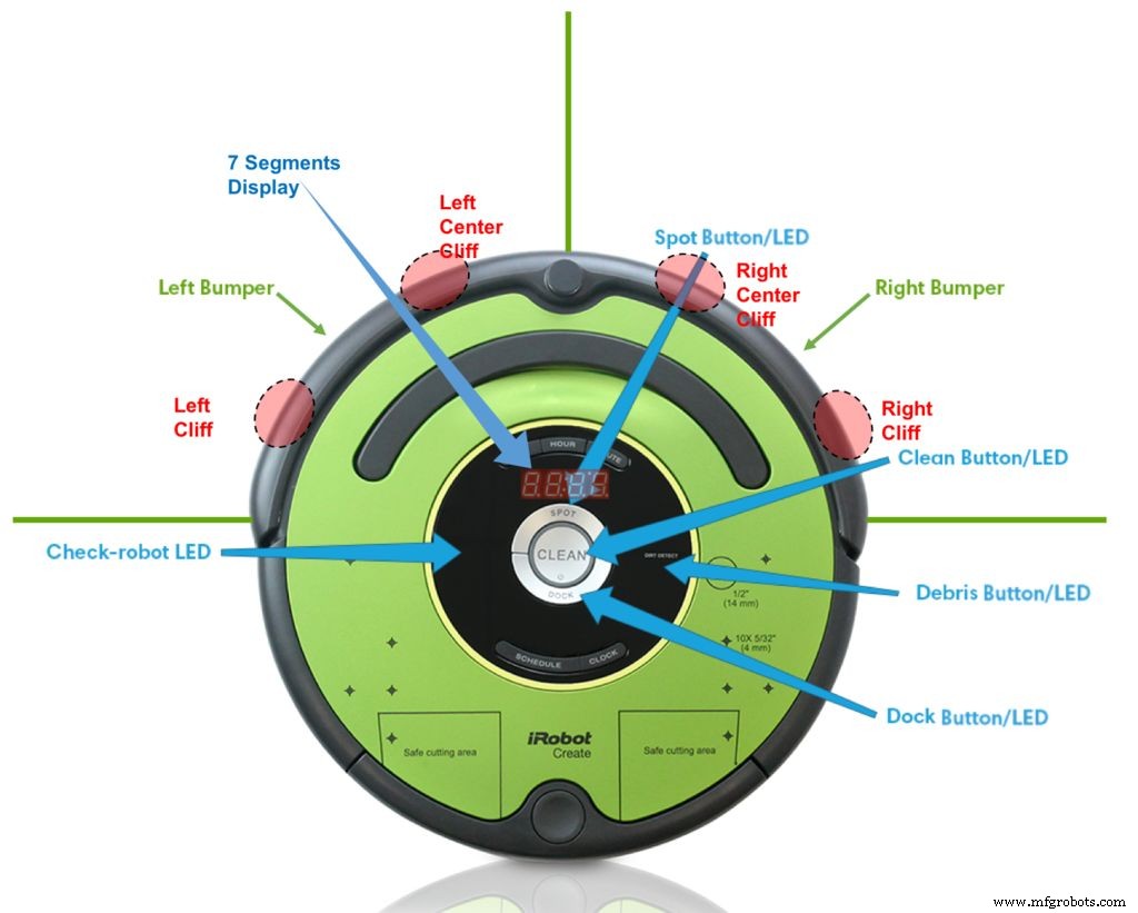 Control Your Roomba Create 2 Using Arduino and Android: A Step-by-Step Guide