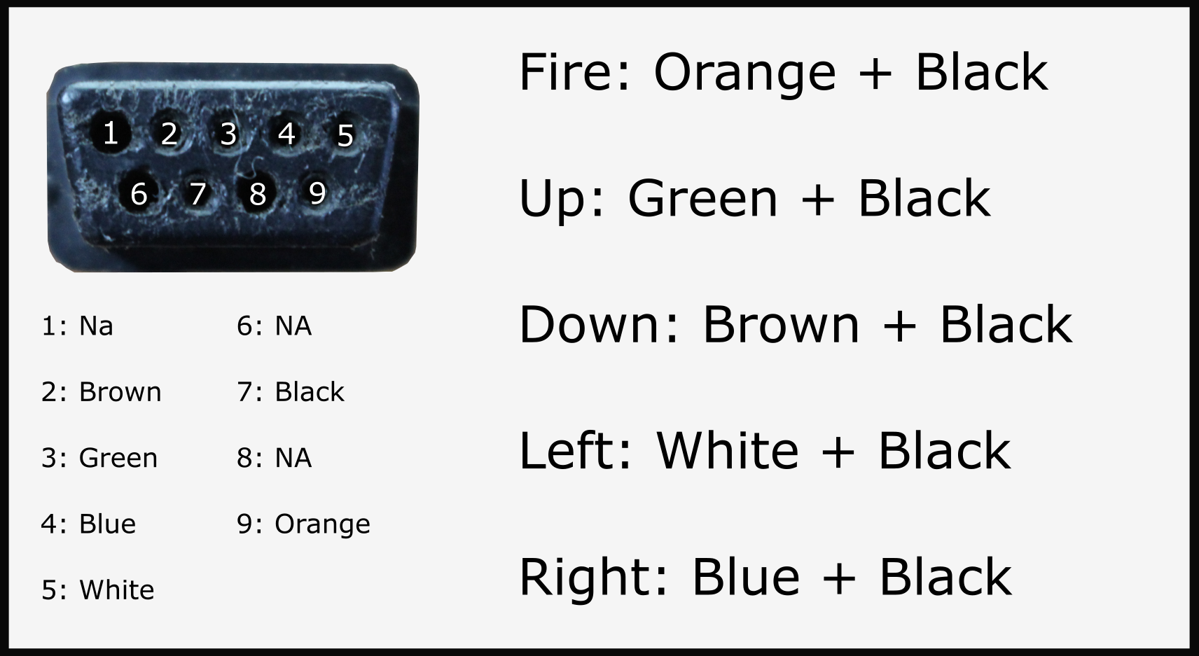 Build an Arduino-Based Atari 2600 Adapter