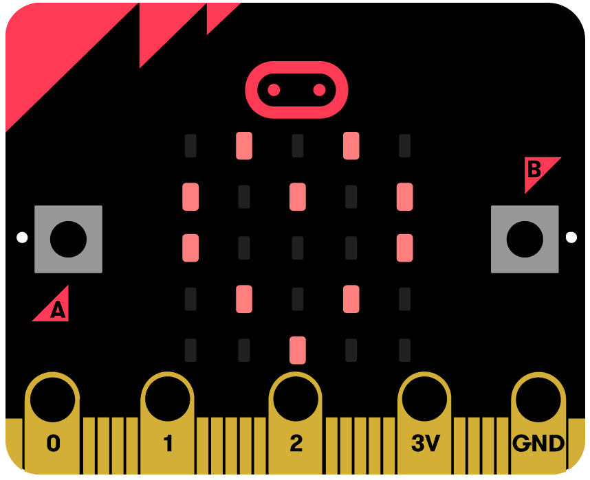 Assessing Sensor Accuracy: External vs Body Temperature Comparison