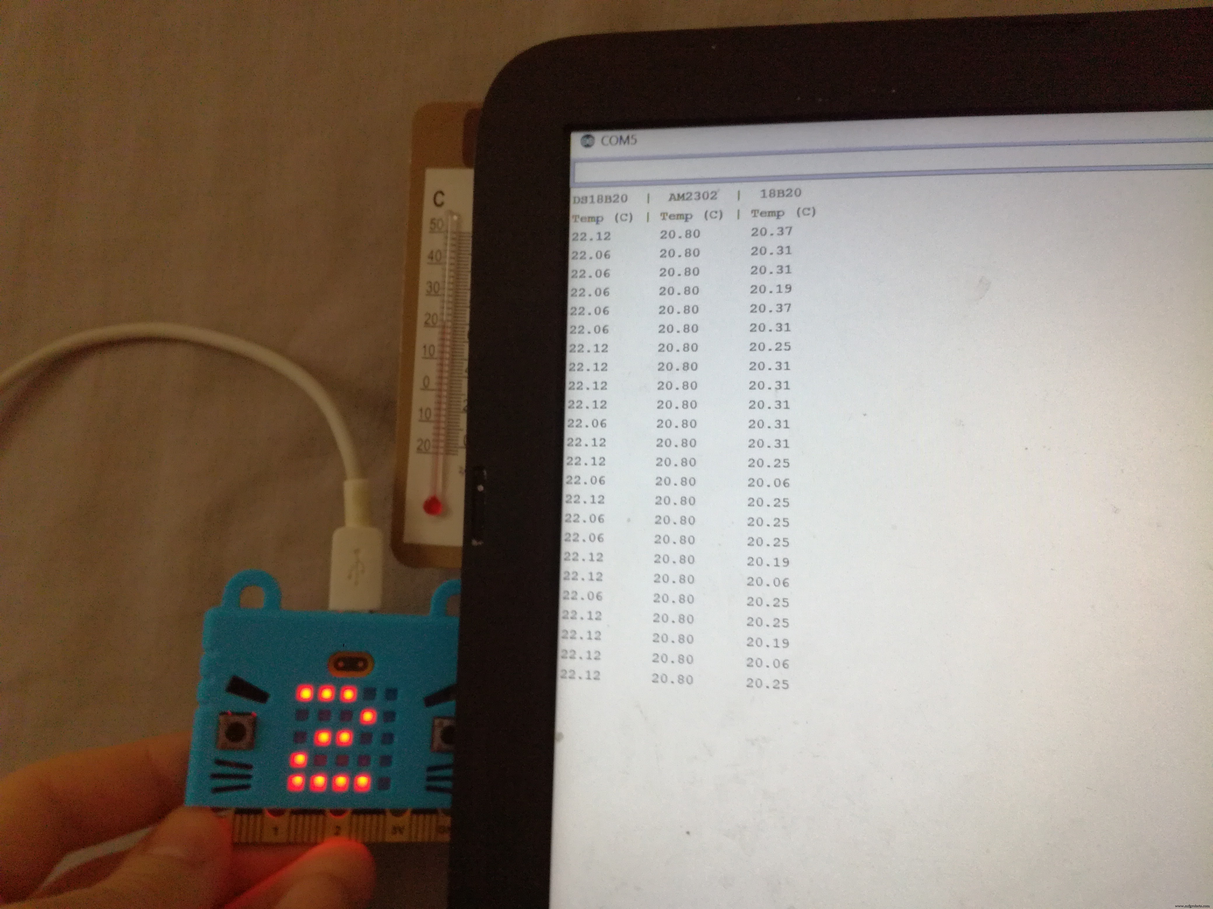 Assessing Sensor Accuracy: External vs Body Temperature Comparison