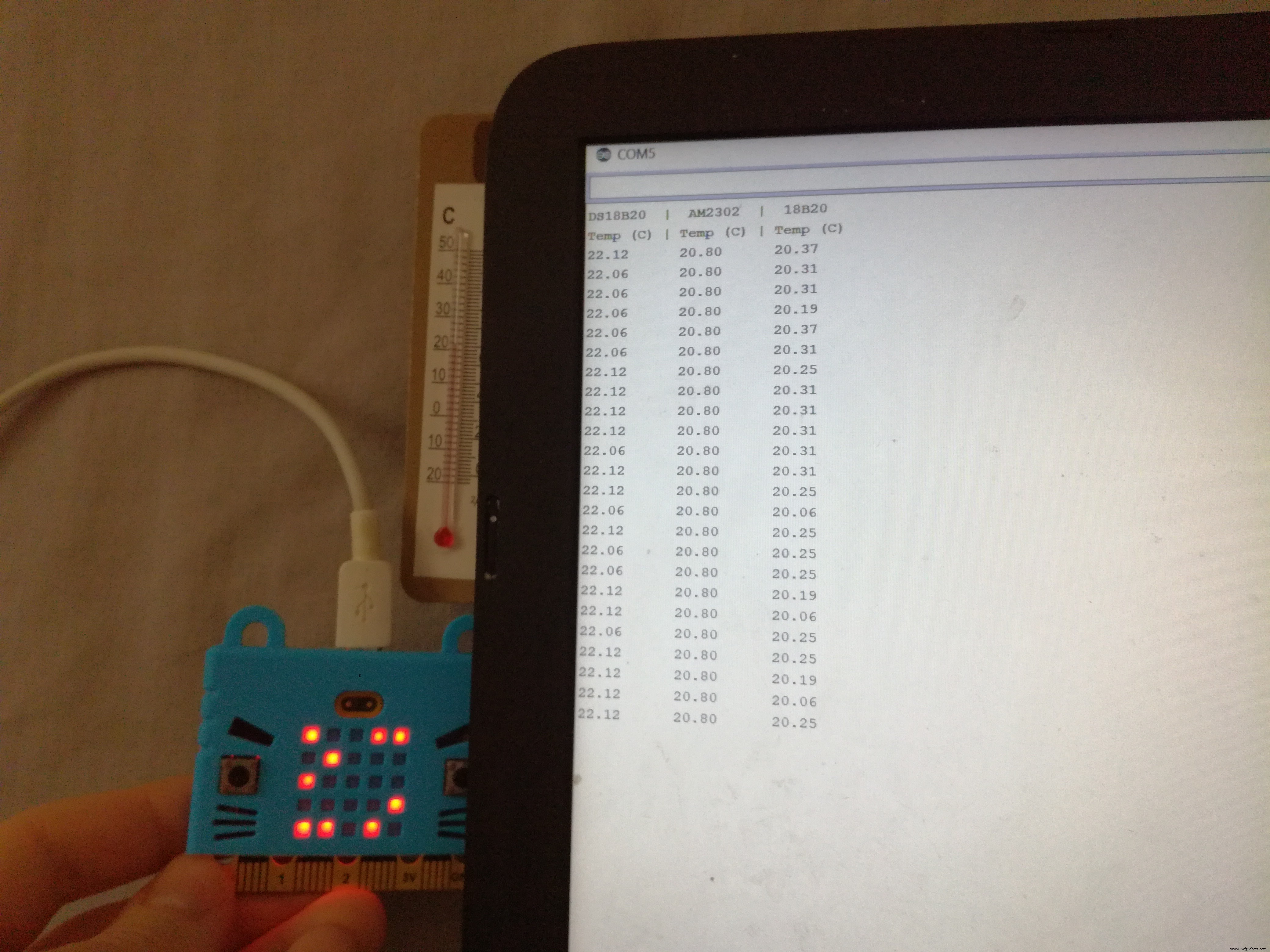 Assessing Sensor Accuracy: External vs Body Temperature Comparison