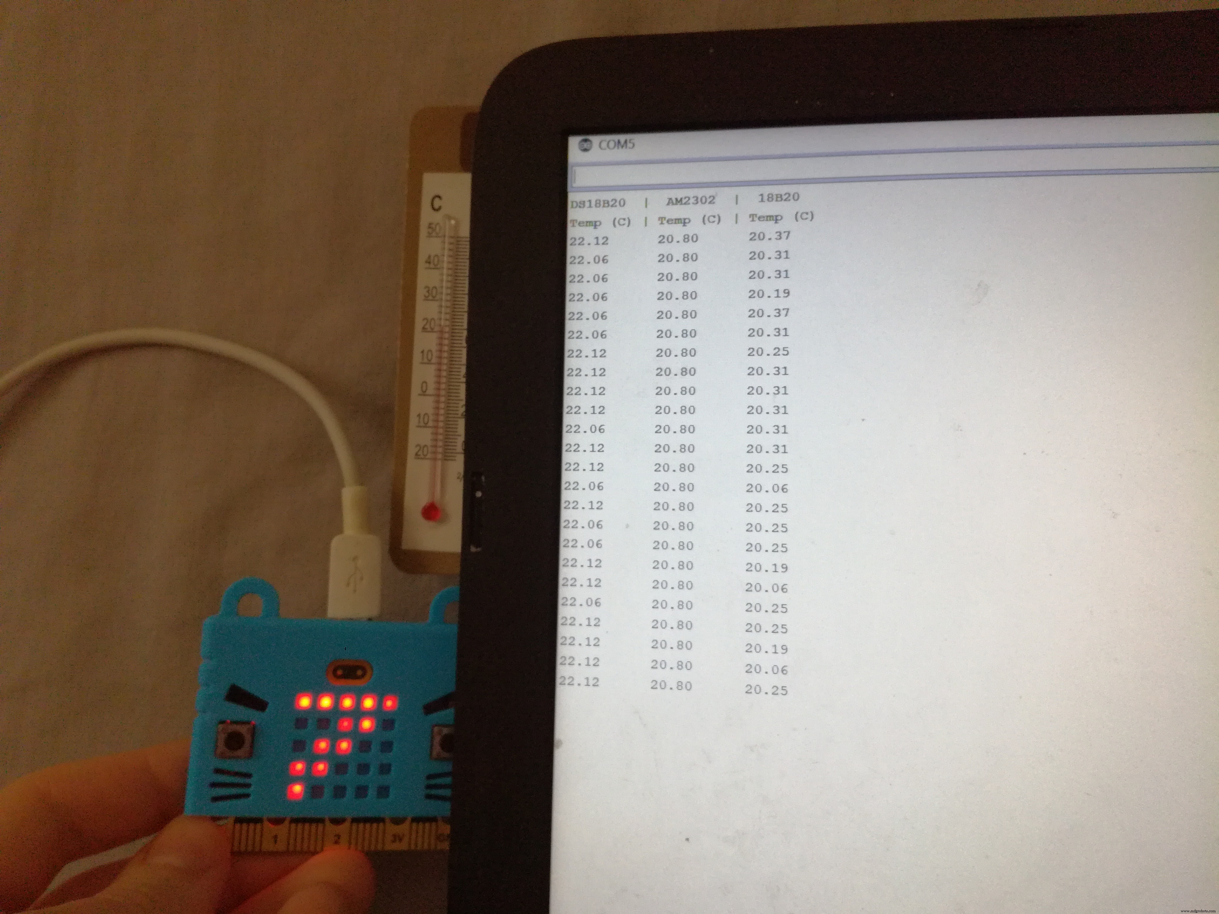 Assessing Sensor Accuracy: External vs Body Temperature Comparison