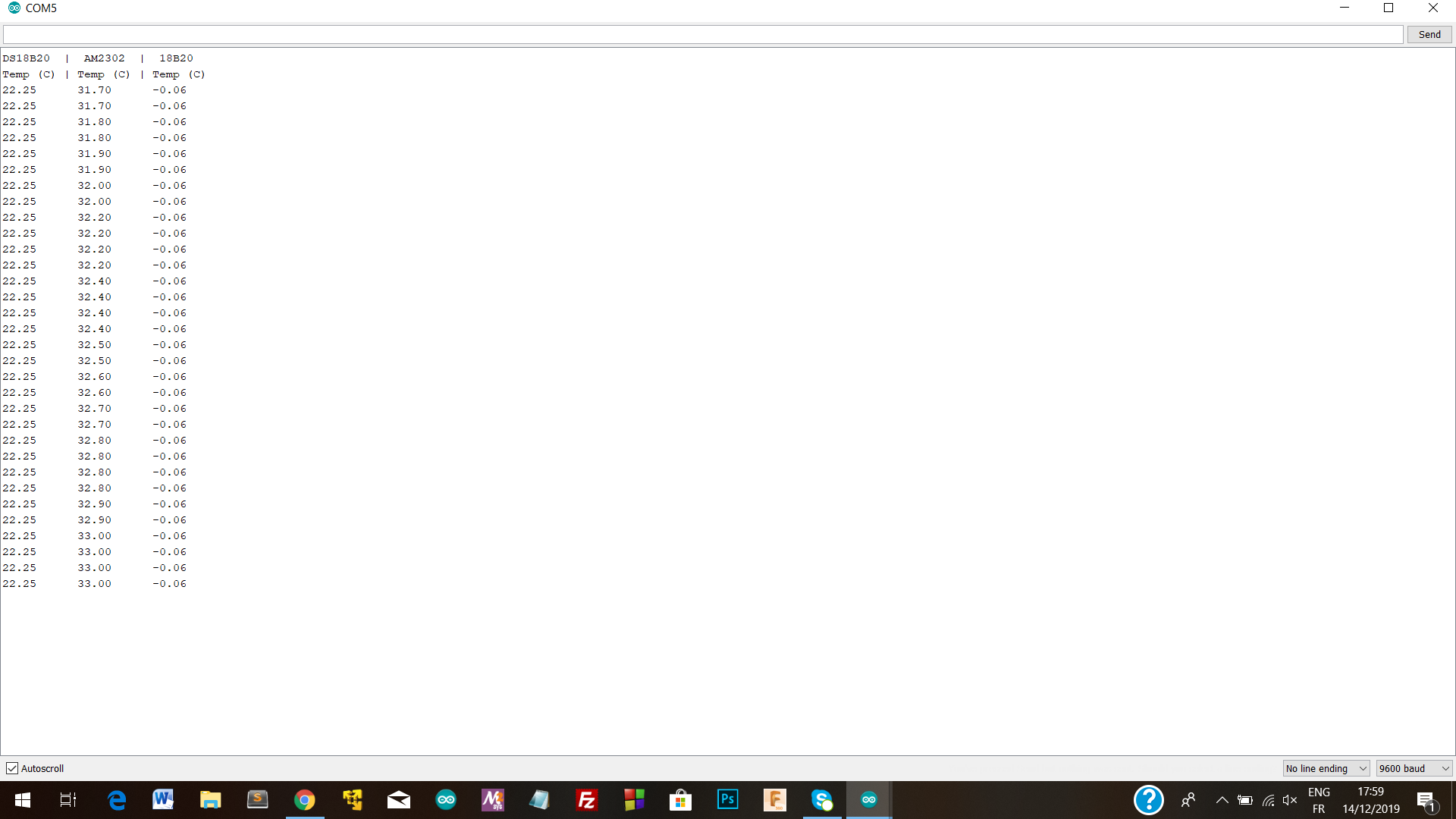 Assessing Sensor Accuracy: External vs Body Temperature Comparison