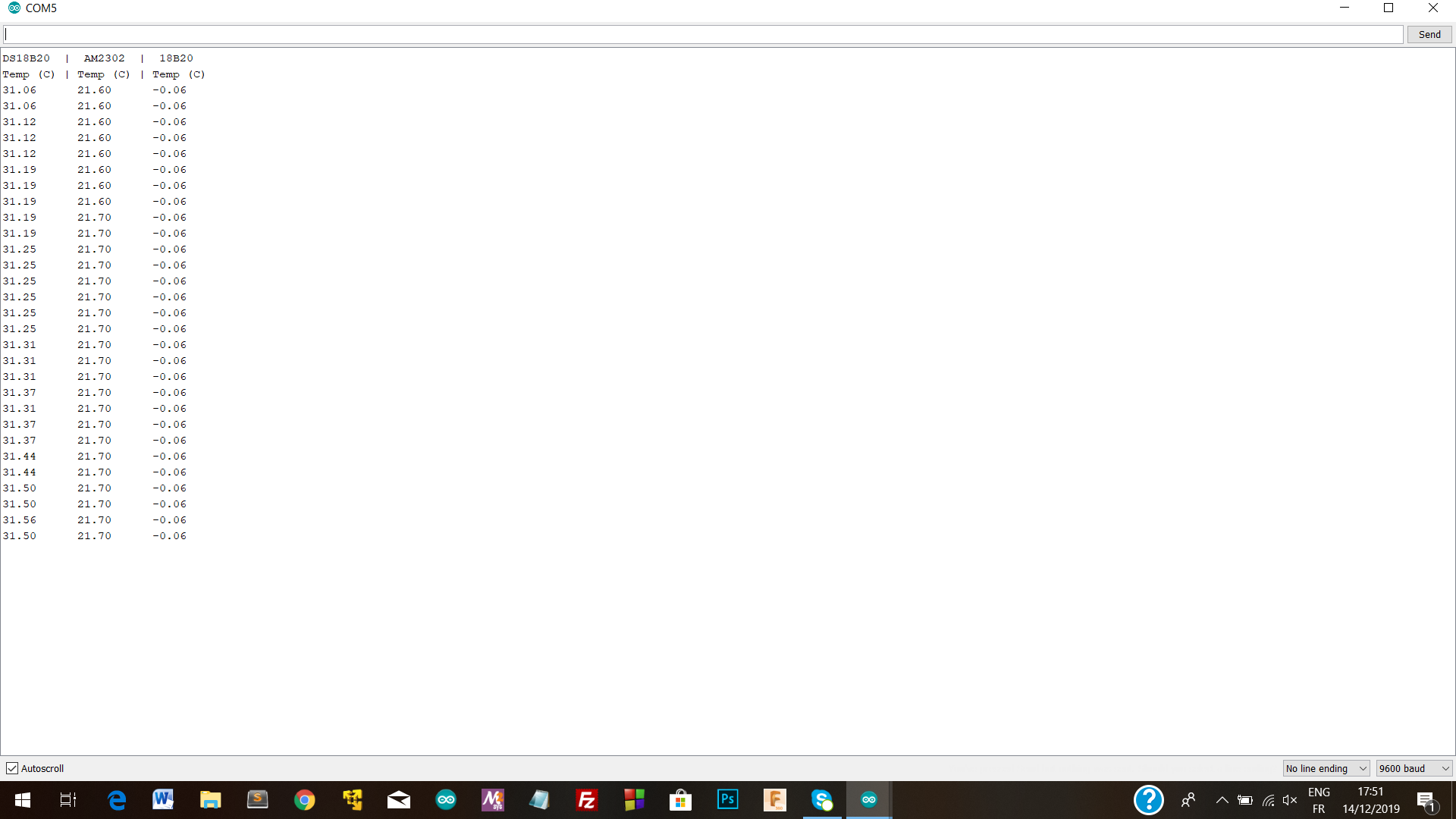 Assessing Sensor Accuracy: External vs Body Temperature Comparison