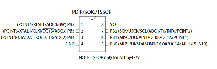 ATtiny85 Mini Arcade: Snake – Build a Handheld OLED Game Console