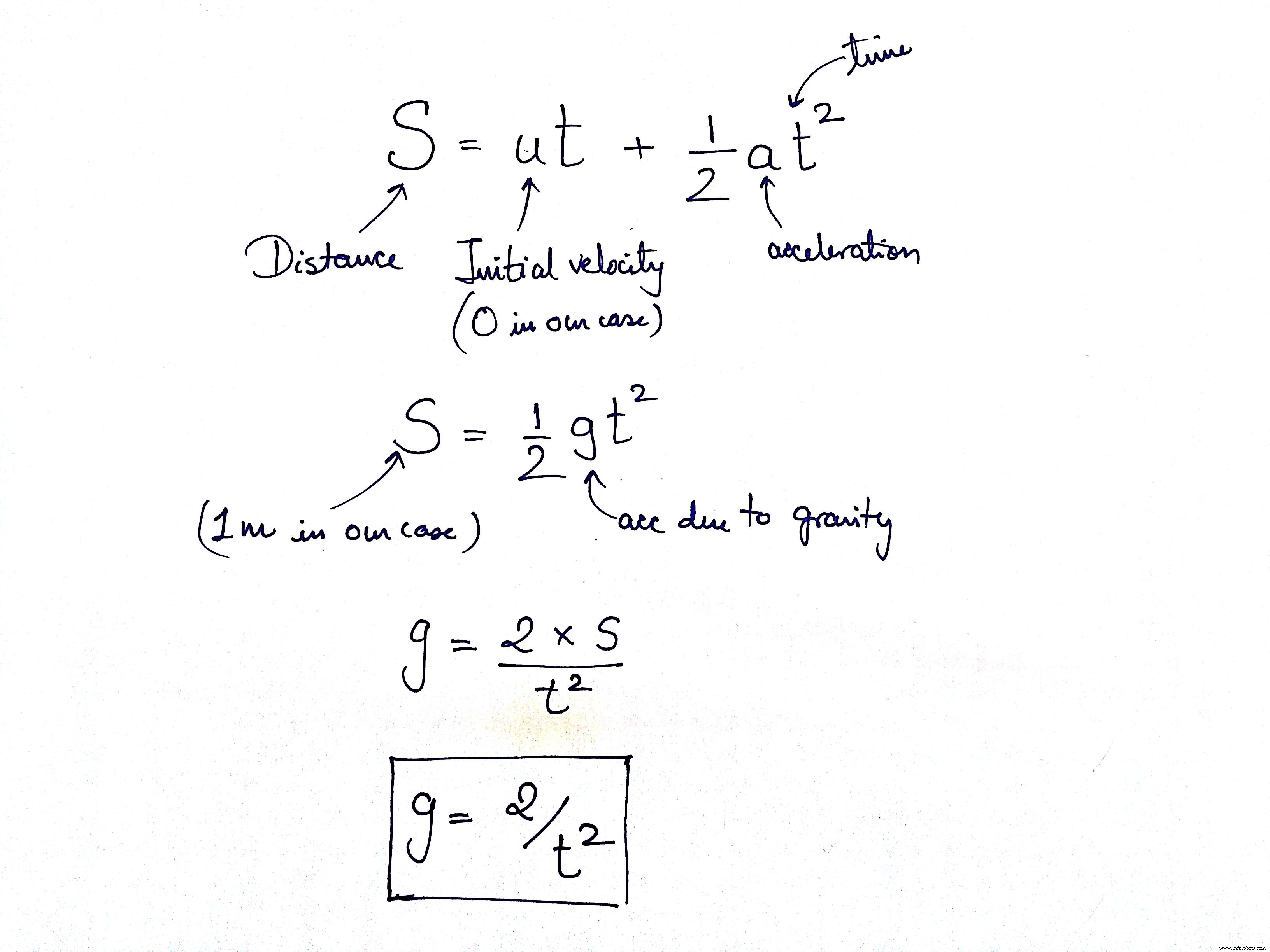 Measure Earth s Mass with Arduino: A Step‑by‑Step DIY Guide
