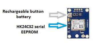 Connecting Arduino Mega to a NEO‑6M GPS Module: A Step‑by‑Step Guide