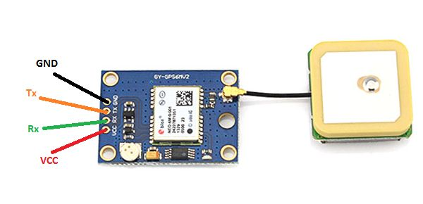 Connecting Arduino Mega to a NEO‑6M GPS Module: A Step‑by‑Step Guide