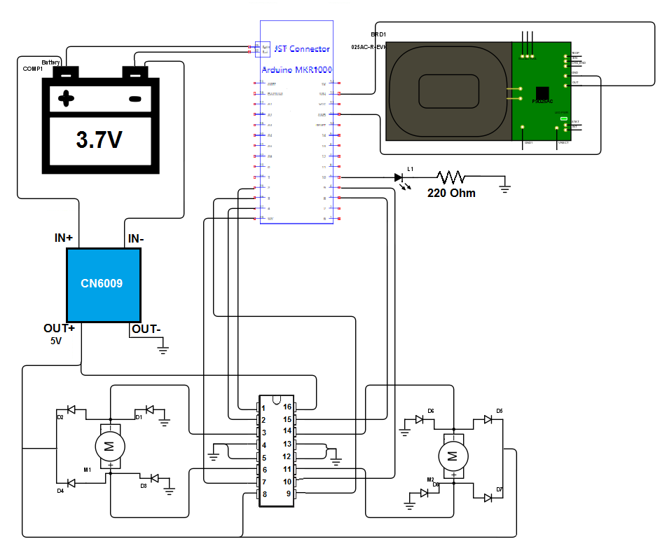 Qi-Enabled Wi‑Fi RC Car: Build a Wireless Remote‑Control Car Kit
