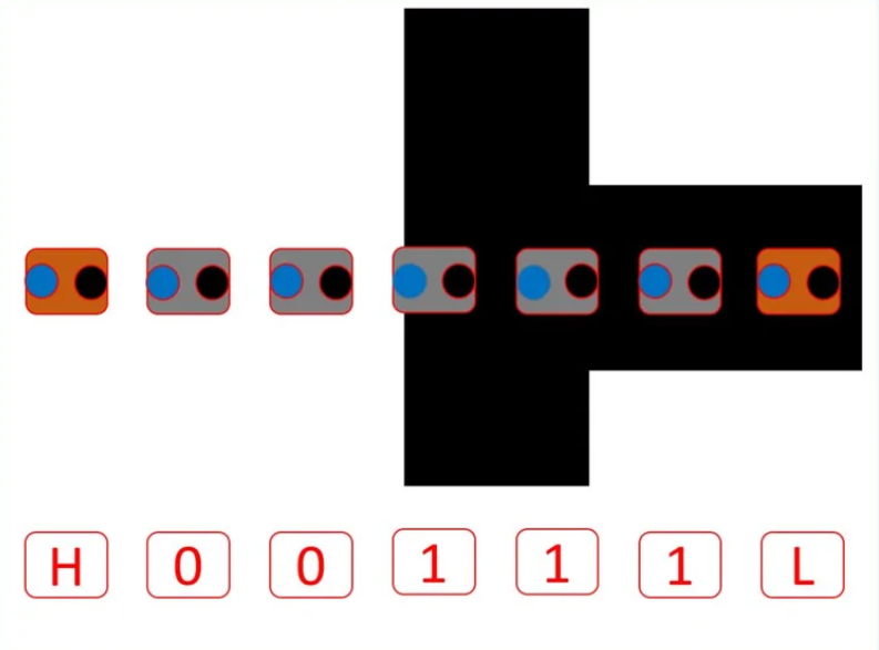 AI-Powered Line-Following Robot Built on Arduino Nano