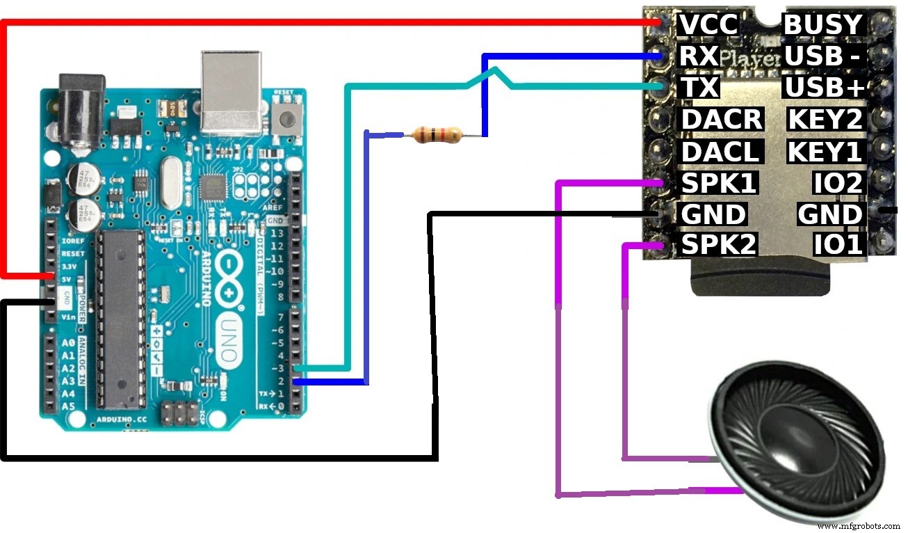 How to Play Audio with Arduino UNO and DFPlayer Mini – Step‑by‑Step Guide