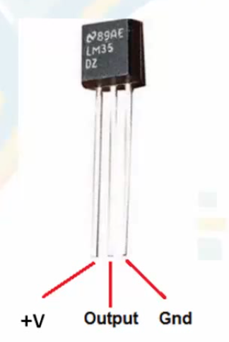 Build a Smart Home Automation & Security System with 1Sheeld