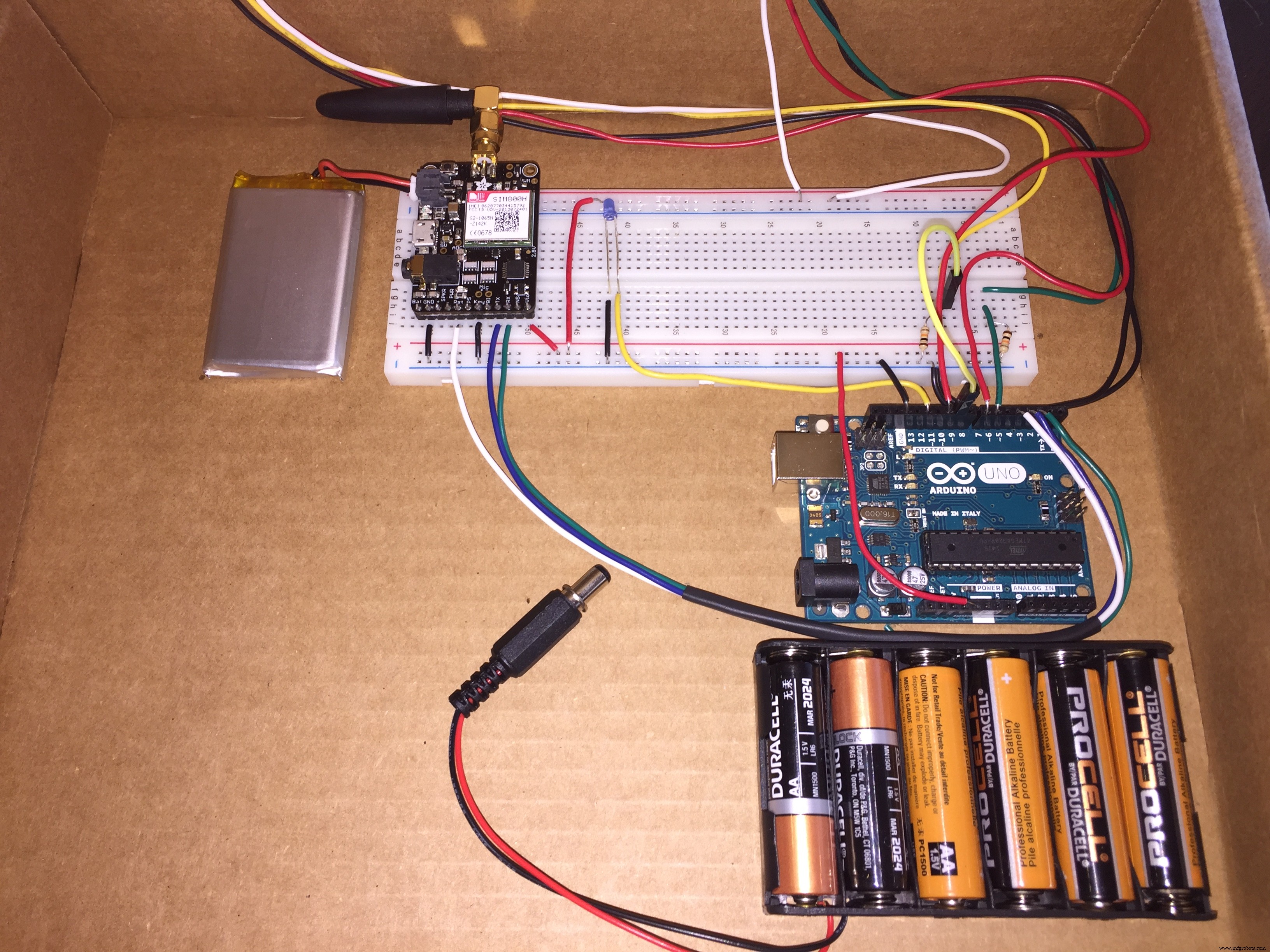 Portable Voting System with GSM Connectivity
