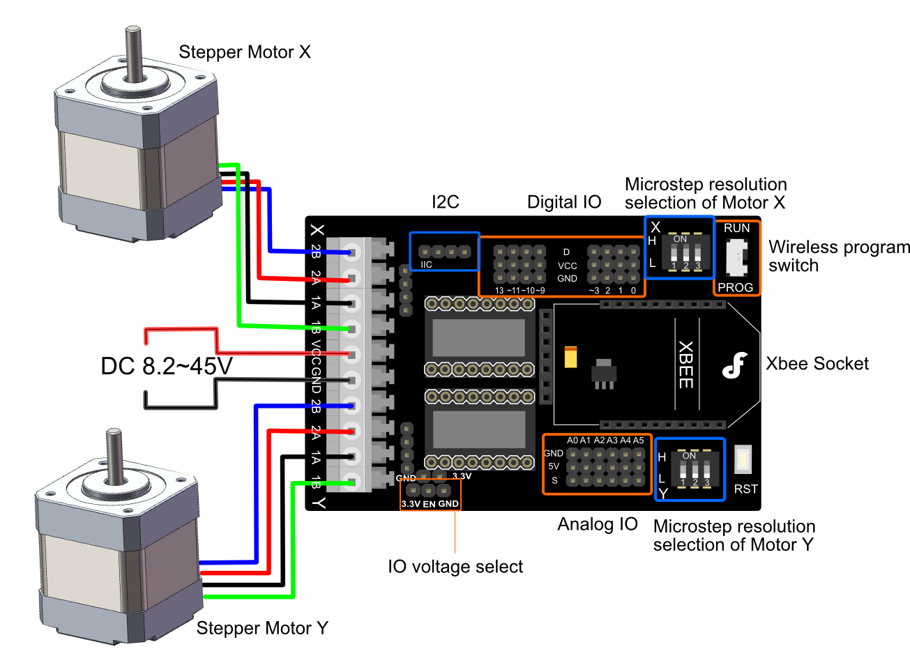 Single-LED Light Painting: Build Dynamic Images with a DIY Motorized System