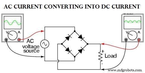 Smart Self‑Lacing Shoes with Built‑In Energy Harvesting