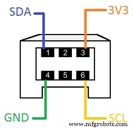 Arduino-Based Nunchuk-Operated 6-DoF Robotic Arm Kit