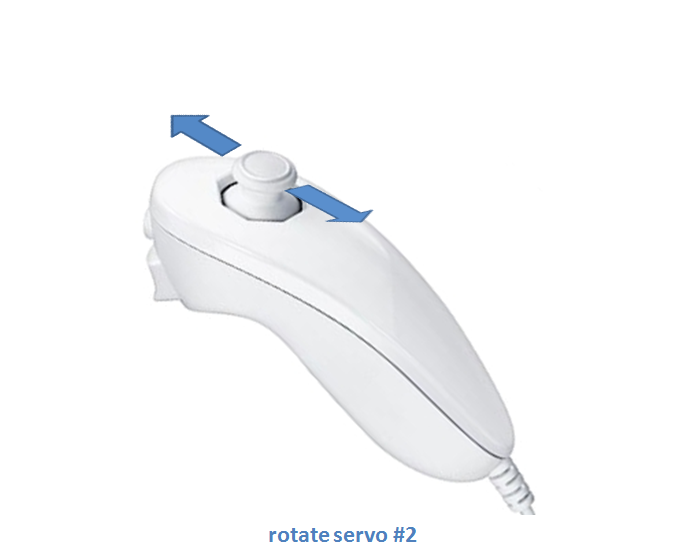 Arduino-Based Nunchuk-Operated 6-DoF Robotic Arm Kit